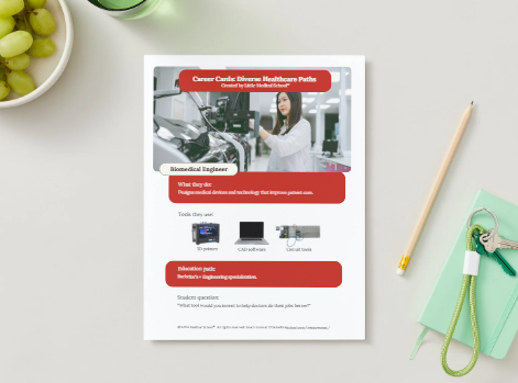 Educational cards featuring healthcare career pathways for students, created by Little Medical School® of the Treasure Coast for classroom use and teachers.